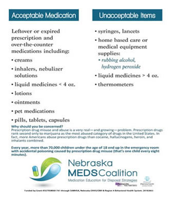 Med Disposal Flyer2